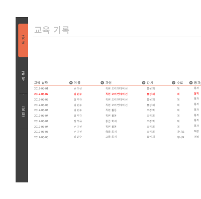직원 교육 기록부 직원 교육 기록부